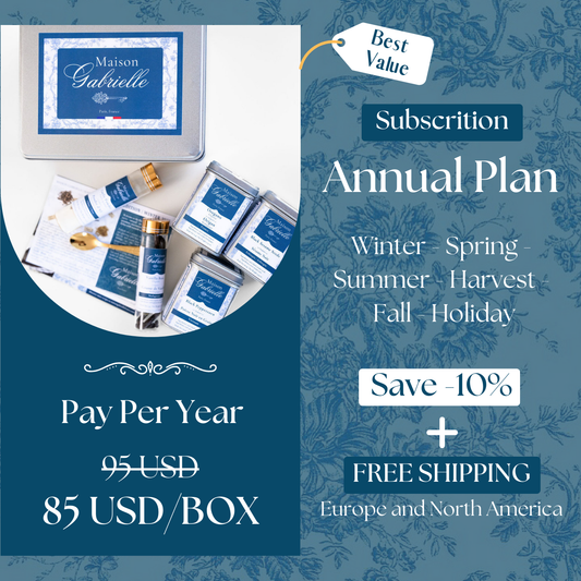 Pre-Paid Annual Subscription Plan